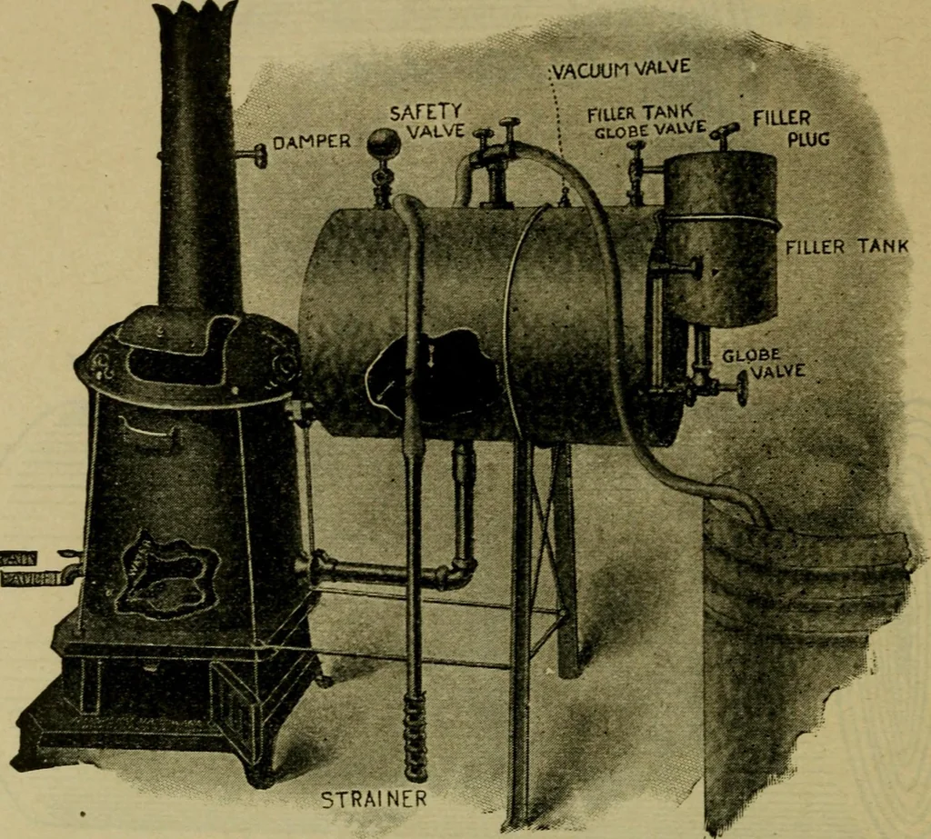 An illustration from Catalogue and price list of the Supply Department [serial], 1911, leaf 15