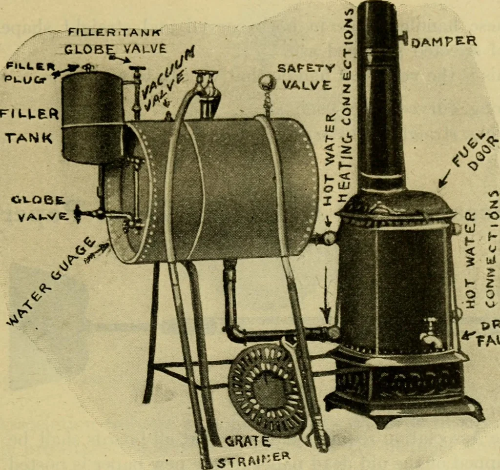 An illustration from Catalogue and price list of the Supply Department [serial], 1911, leaf 16