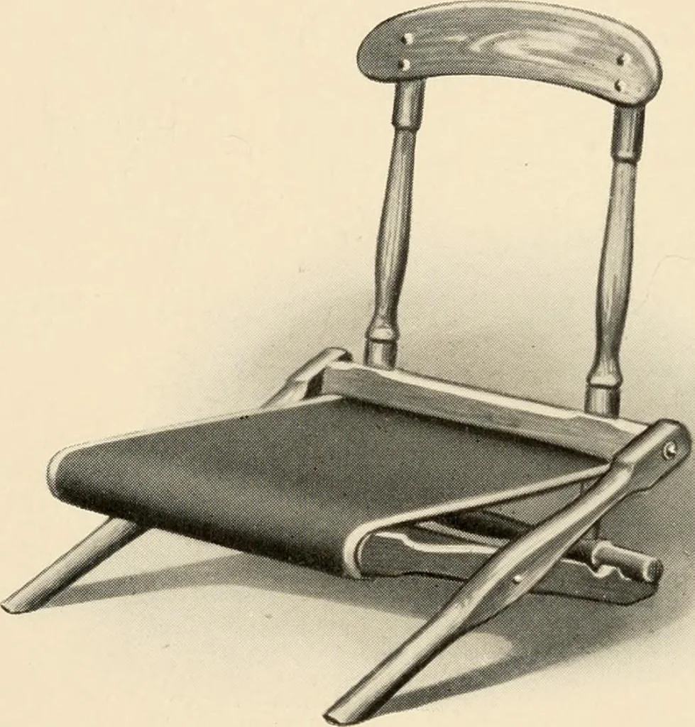 An illustration from Catalogue and price list., 1910, leaf 24