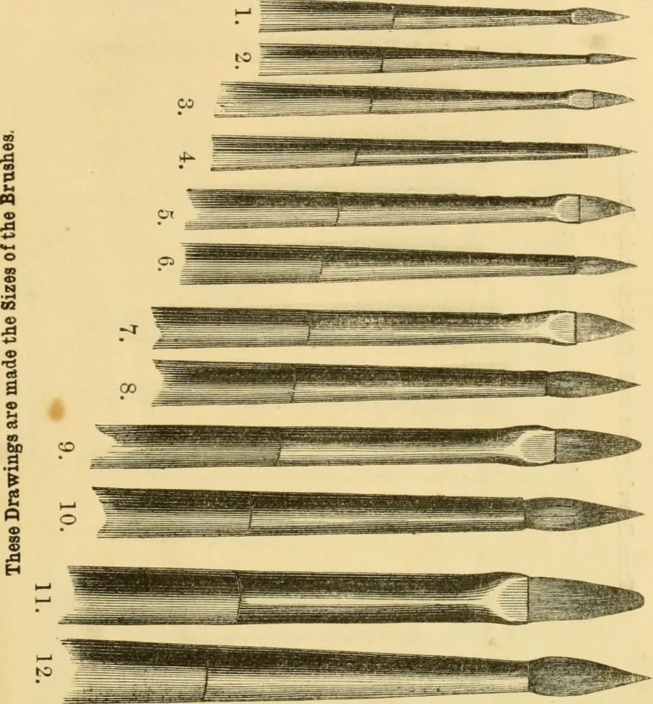 An illustration from Catalogue and price list of artists' materials., 1857, leaf 26