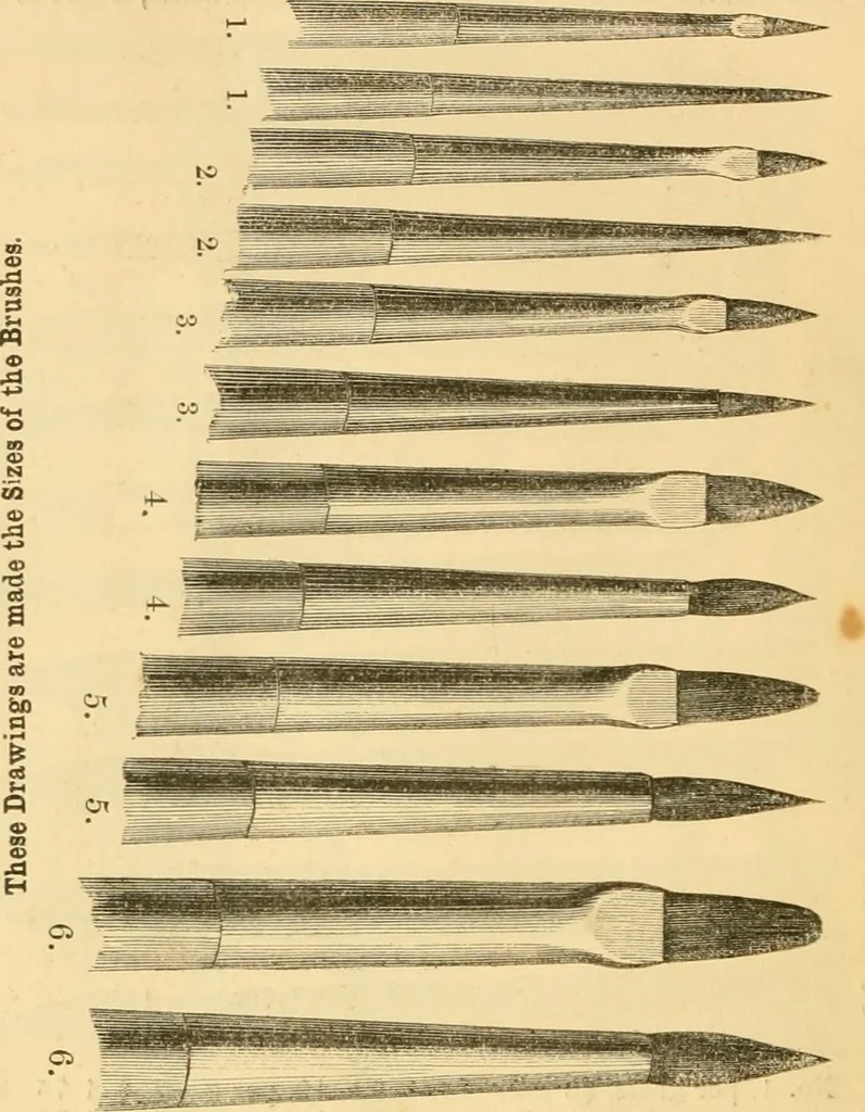 An illustration from Catalogue and price list of artists' materials., 1857, leaf 27