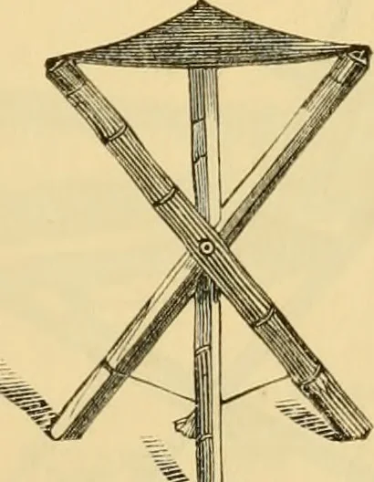 An illustration from Catalogue and price list of artists' materials., 1857, leaf 30