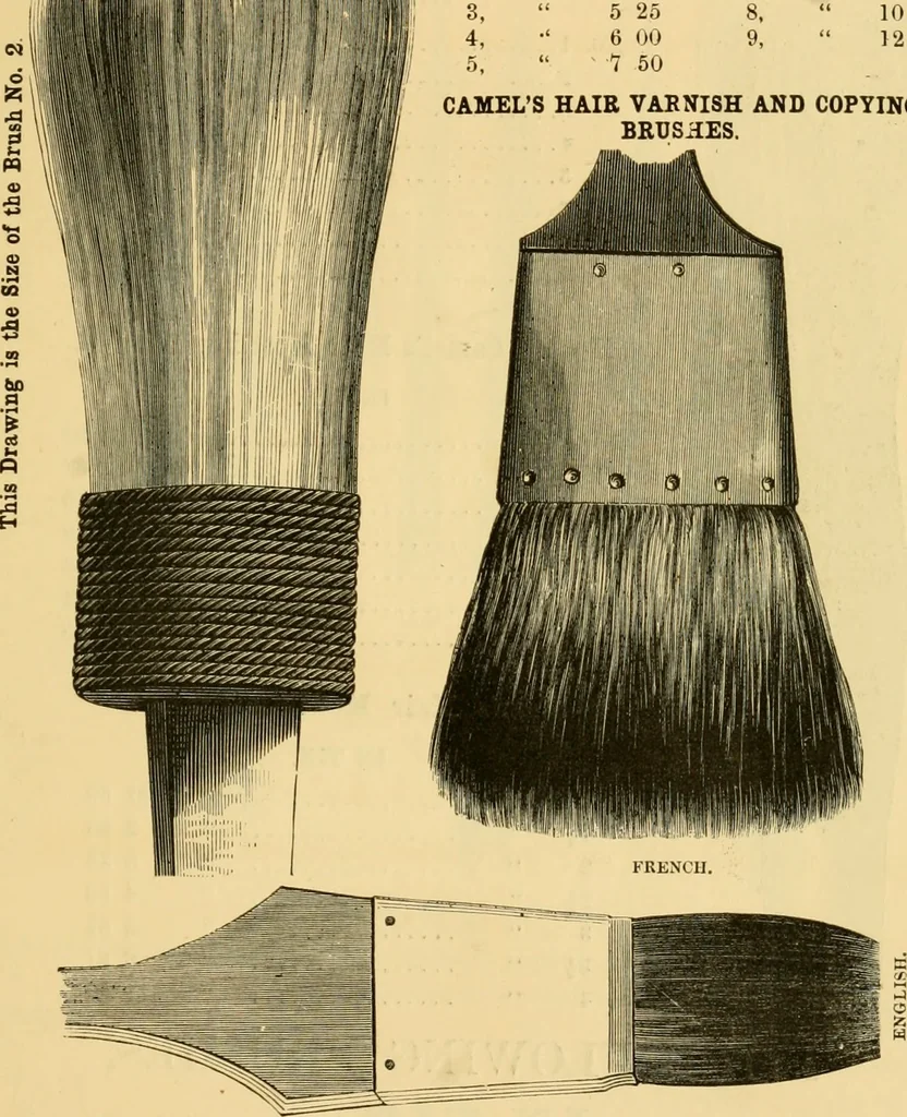 An illustration from Catalogue and price list of artists' materials., 1857, leaf 36