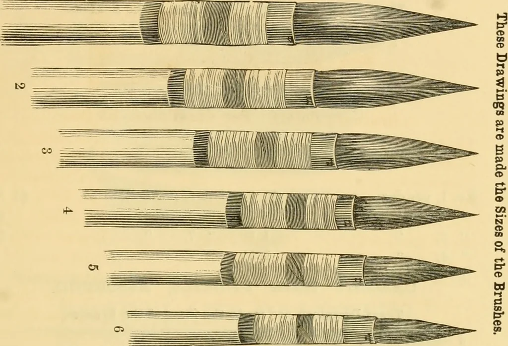 An illustration from Catalogue and price list of artists' materials., 1857, leaf 44