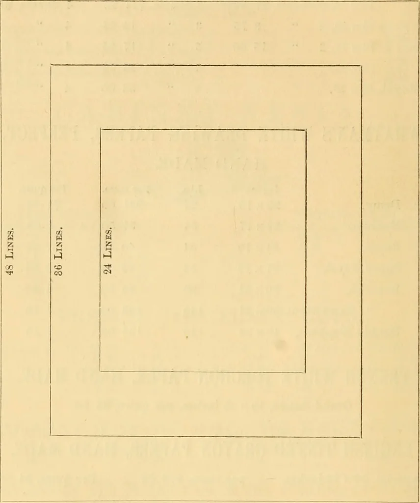 An illustration from Catalogue and price list of artists' materials., 1857, leaf 49