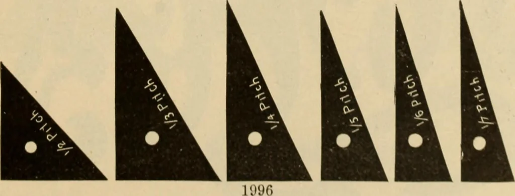 An illustration from Catalogue and price list of Mackey print paoer co., 1897, leaf 152