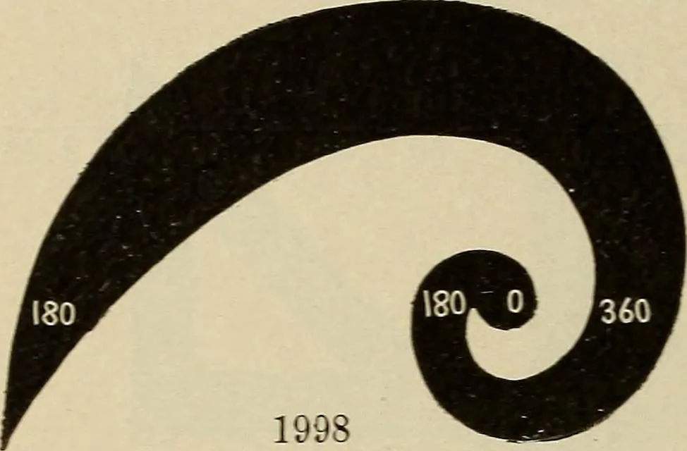 An illustration from Catalogue and price list of Mackey print paoer co., 1897, leaf 153
