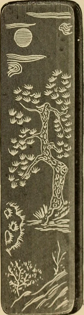 An illustration from Catalogue and price list of Mackey print paoer co., 1897, leaf 190