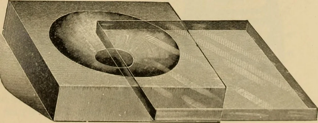 An illustration from Catalogue and price list of Mackey print paoer co., 1897, leaf 204