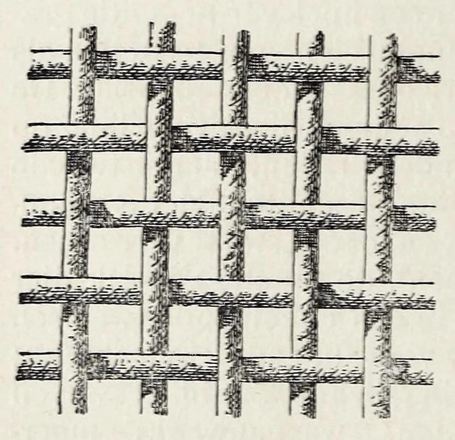 An illustration from Catalogus van de textiele kunst : weefsels, gobelins, tapijten, borduurwerk, in het Nederlandsch Museum voor Geschiedenis en Kunst te Amsterdam, 1903, leaf 10