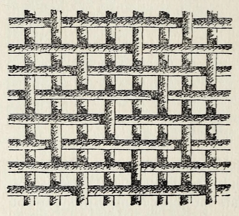 An illustration from Catalogus van de textiele kunst : weefsels, gobelins, tapijten, borduurwerk, in het Nederlandsch Museum voor Geschiedenis en Kunst te Amsterdam, 1903, leaf 12