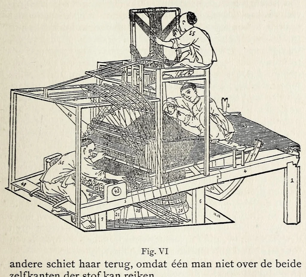An illustration from Catalogus van de textiele kunst : weefsels, gobelins, tapijten, borduurwerk, in het Nederlandsch Museum voor Geschiedenis en Kunst te Amsterdam, 1903, leaf 17
