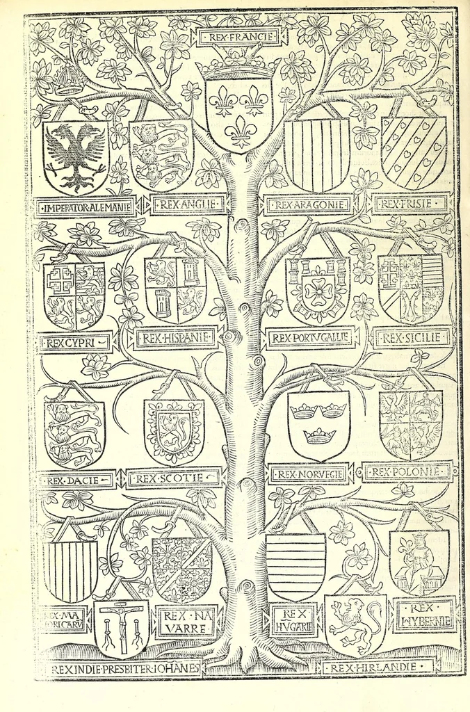 An illustration from Catalogvs gloriae mundi : laudes, honores, excellentias, ac pre̜eminentias omniũ fere statuũ, plurimarumq[ue] rerũ illius continẽs, 1546, leaf 40