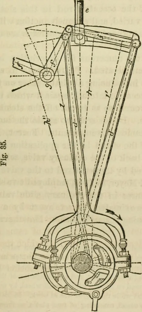 An illustration from A catechism of the steam engine in its various applications to mines, mills, steam navigation, railways, and agriculture. With practical instructions for the manufacture and management of engines of every class, 1864, leaf 116