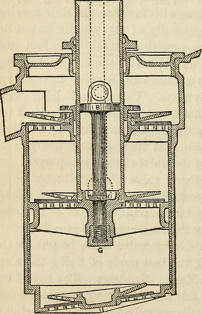 An illustration from A catechism of the steam engine in its various applications to mines, mills, steam navigation, railways, and agriculture. With practical instructions for the manufacture and management of engines of every class, 1864, leaf 245