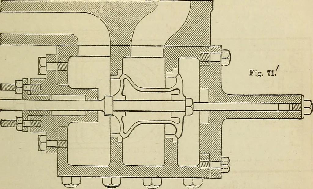 An illustration from A catechism of the steam engine in its various applications to mines, mills, steam navigation, railways, and agriculture. With practical instructions for the manufacture and management of engines of every class, 1864, leaf 378
