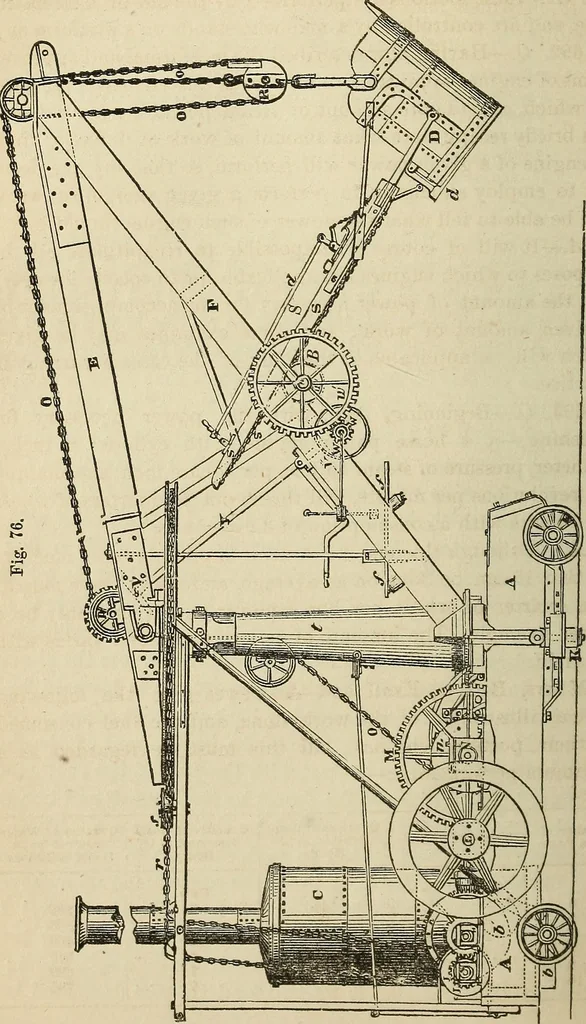 An illustration from A catechism of the steam engine in its various applications to mines, mills, steam navigation, railways, and agriculture. With practical instructions for the manufacture and management of engines of every class, 1864, leaf 389