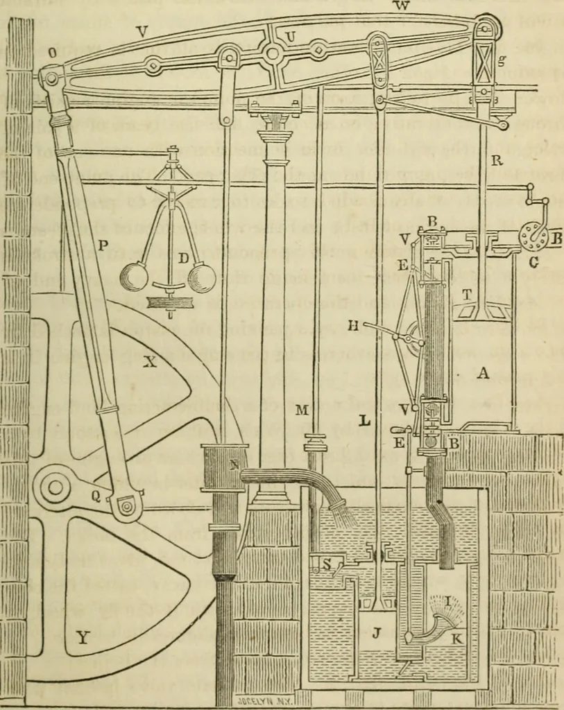 An illustration from A catechism of the steam engine in its various applications to mines, mills, steam navigation, railways, and agriculture. With practical instructions for the manufacture and management of engines of every class, 1864, leaf 64
