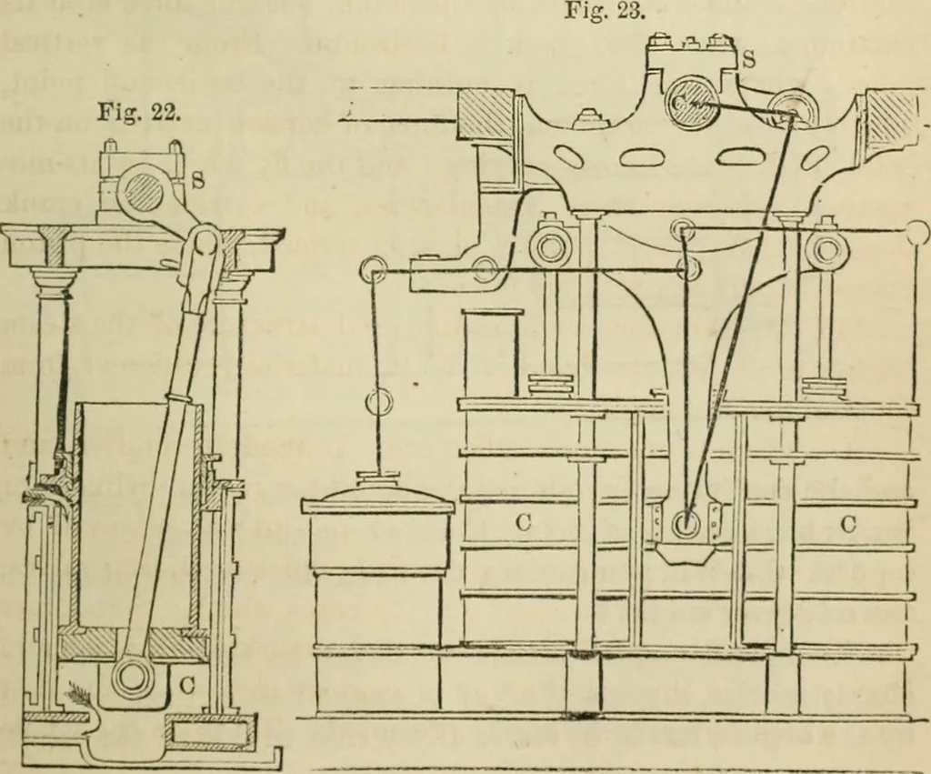 An illustration from A catechism of the steam engine in its various applications to mines, mills, steam navigation, railways, and agriculture. With practical instructions for the manufacture and management of engines of every class, 1864, leaf 72