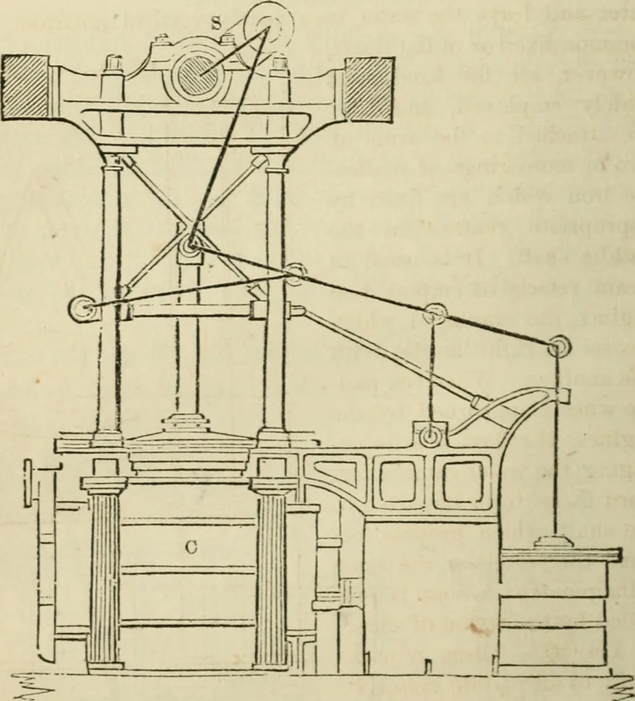 An illustration from A catechism of the steam engine in its various applications to mines, mills, steam navigation, railways, and agriculture. With practical instructions for the manufacture and management of engines of every class, 1864, leaf 73