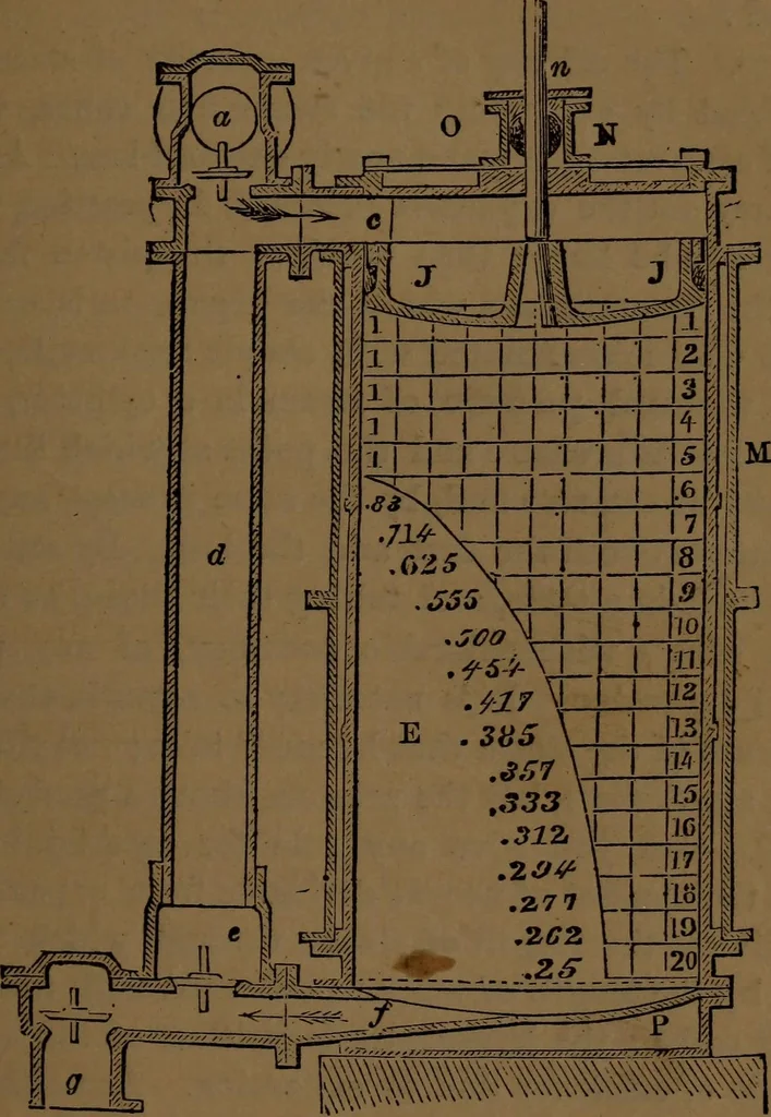 An illustration from A catechism of the steam engine and its various applications to mines, mills, steam navigation, railways, and agriculture, 1876, leaf 104