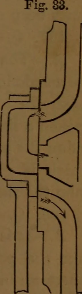An illustration from A catechism of the steam engine and its various applications to mines, mills, steam navigation, railways, and agriculture, 1876, leaf 106