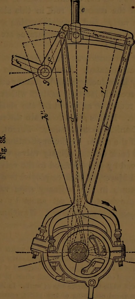 An illustration from A catechism of the steam engine and its various applications to mines, mills, steam navigation, railways, and agriculture, 1876, leaf 114