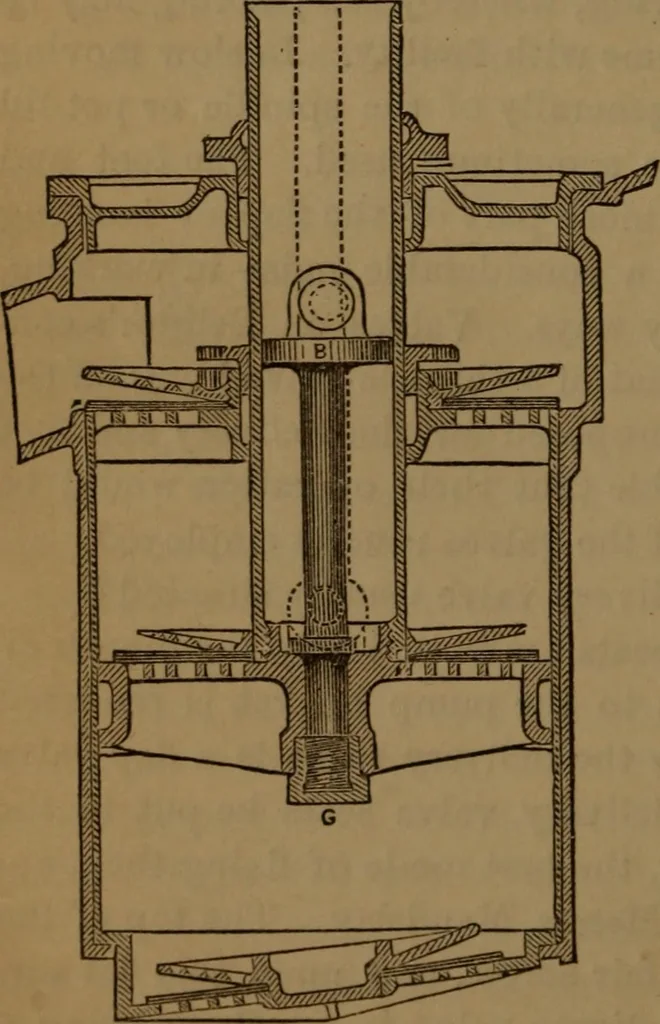 An illustration from A catechism of the steam engine and its various applications to mines, mills, steam navigation, railways, and agriculture, 1876, leaf 243