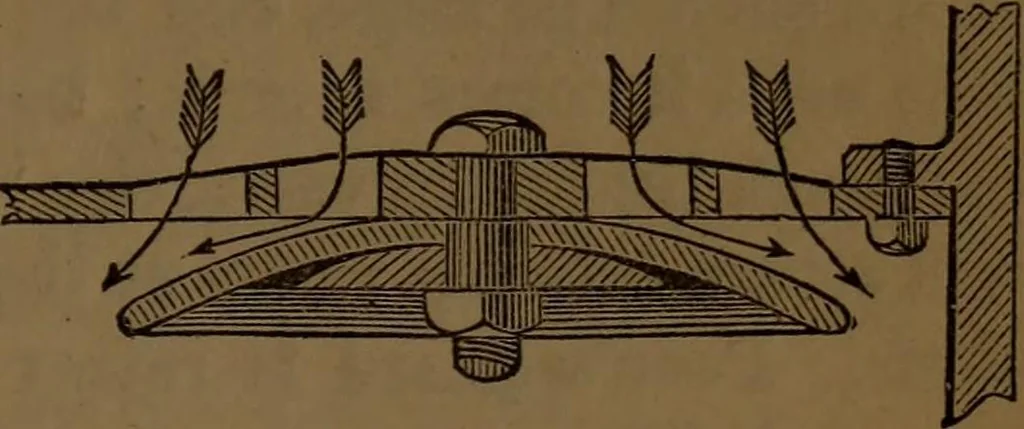 An illustration from A catechism of the steam engine and its various applications to mines, mills, steam navigation, railways, and agriculture, 1876, leaf 244