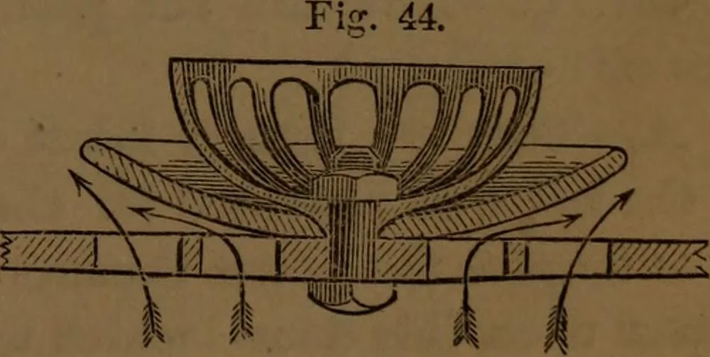 An illustration from A catechism of the steam engine and its various applications to mines, mills, steam navigation, railways, and agriculture, 1876, leaf 244