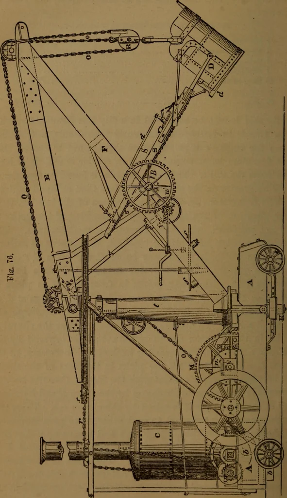 An illustration from A catechism of the steam engine and its various applications to mines, mills, steam navigation, railways, and agriculture, 1876, leaf 387