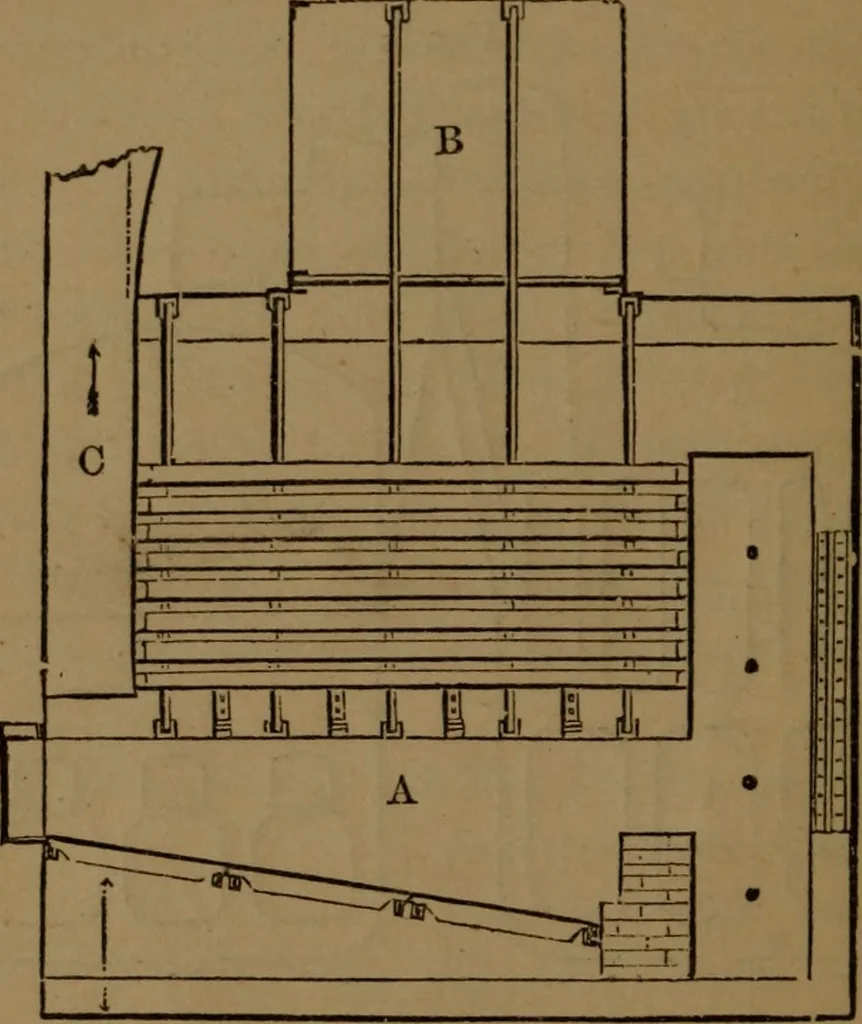 An illustration from A catechism of the steam engine and its various applications to mines, mills, steam navigation, railways, and agriculture, 1876, leaf 55