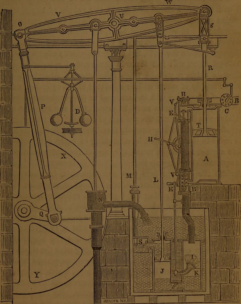 An illustration from A catechism of the steam engine and its various applications to mines, mills, steam navigation, railways, and agriculture, 1876, leaf 62