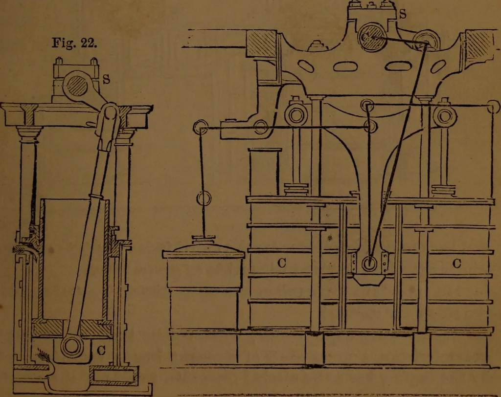 An illustration from A catechism of the steam engine and its various applications to mines, mills, steam navigation, railways, and agriculture, 1876, leaf 70