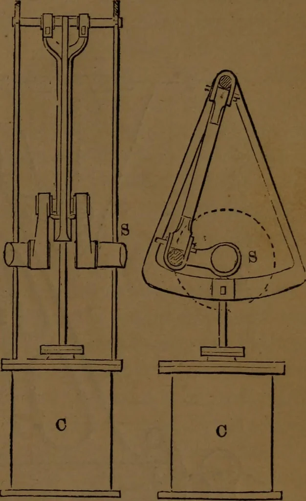 An illustration from A catechism of the steam engine and its various applications to mines, mills, steam navigation, railways, and agriculture, 1876, leaf 72