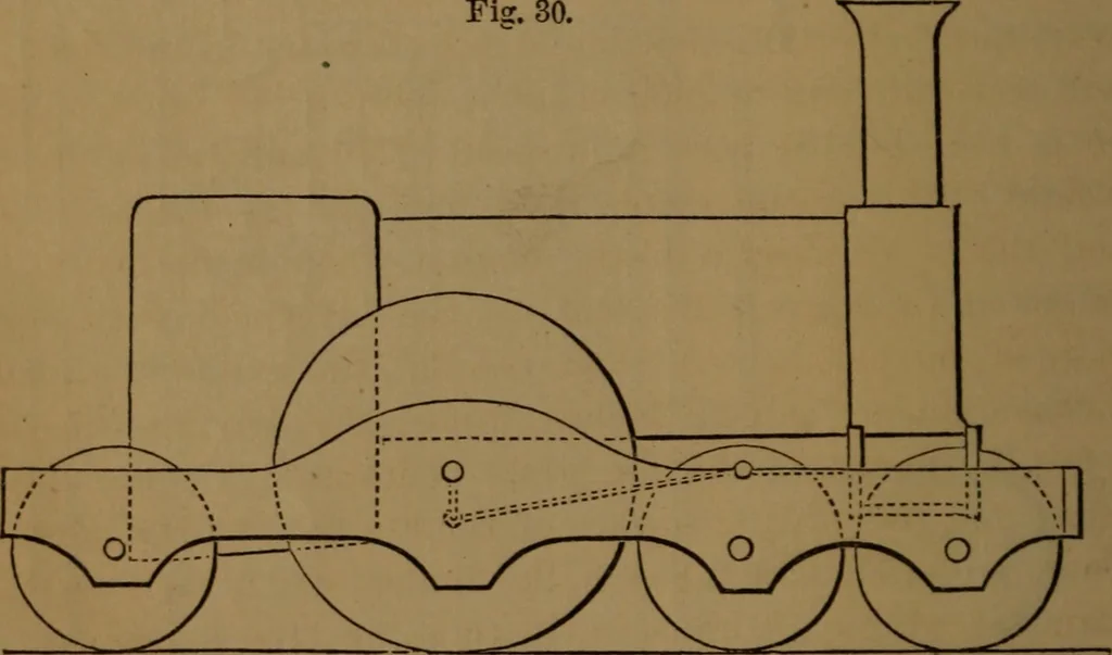 An illustration from A catechism of the steam engine and its various applications to mines, mills, steam navigation, railways, and agriculture, 1876, leaf 83