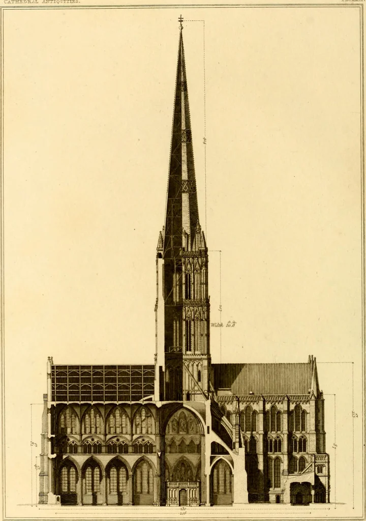 An illustration from Cathedral antiquities, 1814, leaf 115