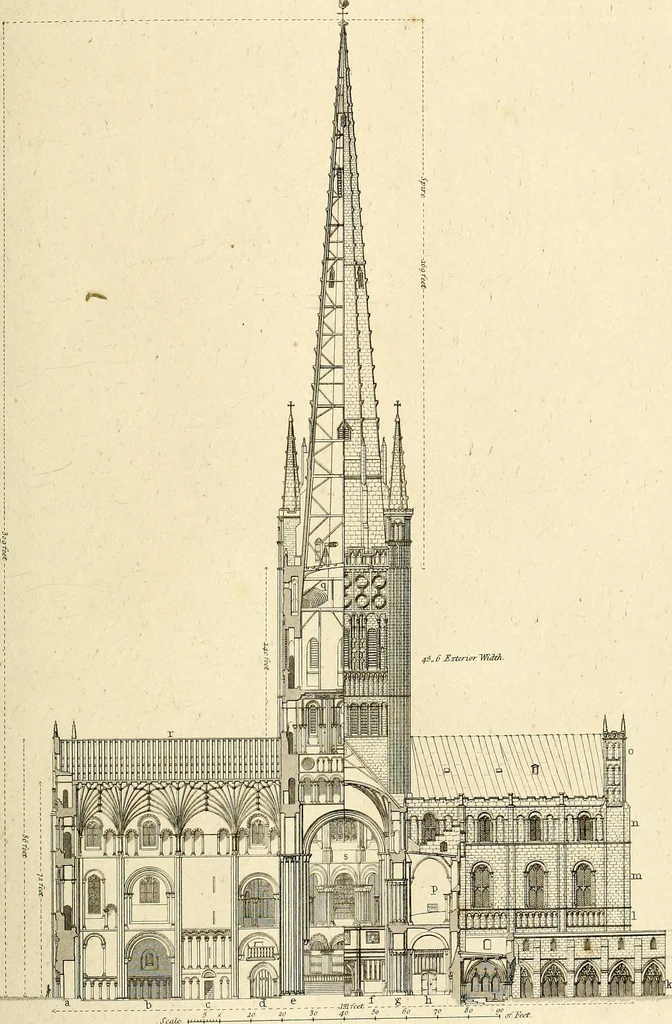 An illustration from Cathedral antiquities, 1814, leaf 286