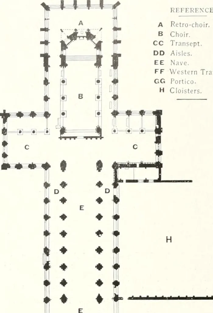An illustration from The Cathedrals of England and Wales : their history, architecture, and associations ; with a series of Rembrandt plates and many illustrations in the text, 1906, leaf 181