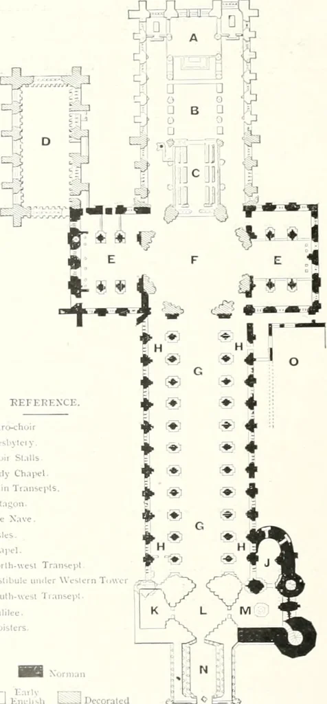 An illustration from The Cathedrals of England and Wales : their history, architecture, and associations ; with a series of Rembrandt plates and many illustrations in the text, 1906, leaf 199