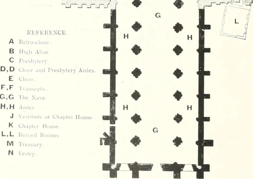 An illustration from The Cathedrals of England and Wales : their history, architecture, and associations ; with a series of Rembrandt plates and many illustrations in the text, 1906, leaf 39