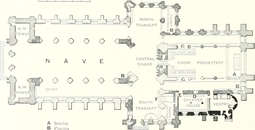 An illustration from The Cathedrals of England and Wales : their history, architecture, and associations ; with a series of Rembrandt plates and many illustrations in the text, 1906, leaf 125