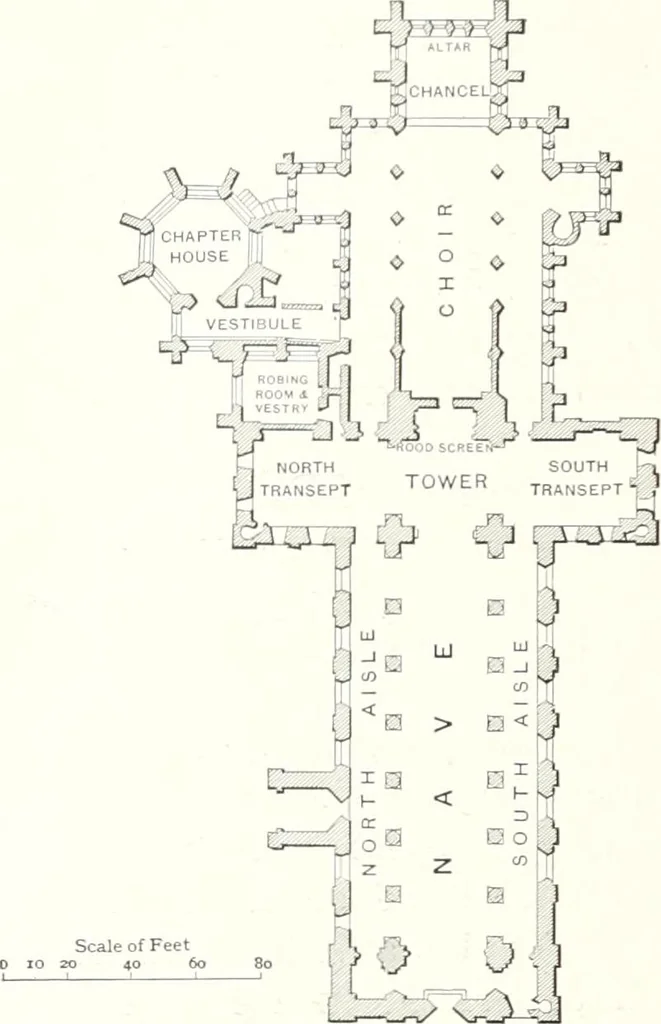 An illustration from The Cathedrals of England and Wales : their history, architecture, and associations ; with a series of Rembrandt plates and many illustrations in the text, 1906, leaf 179