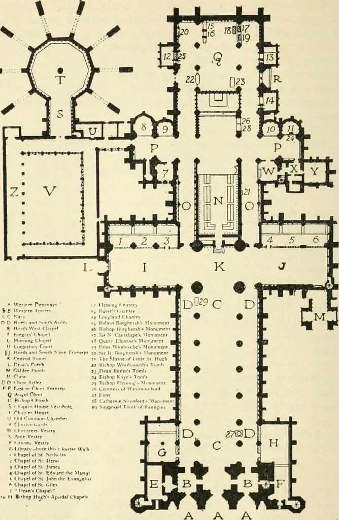An illustration from The cathedrals of Great Britain, their history and architecture, 1902, leaf 365