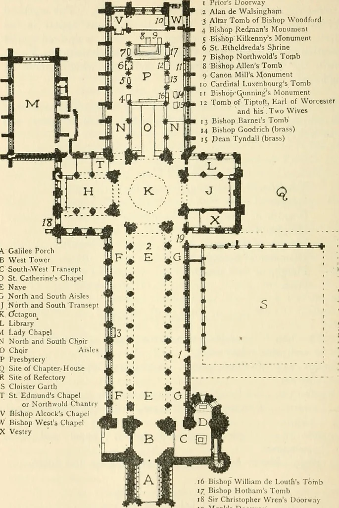 An illustration from The cathedrals of Great Britain, their history and architecture, 1902, leaf 407