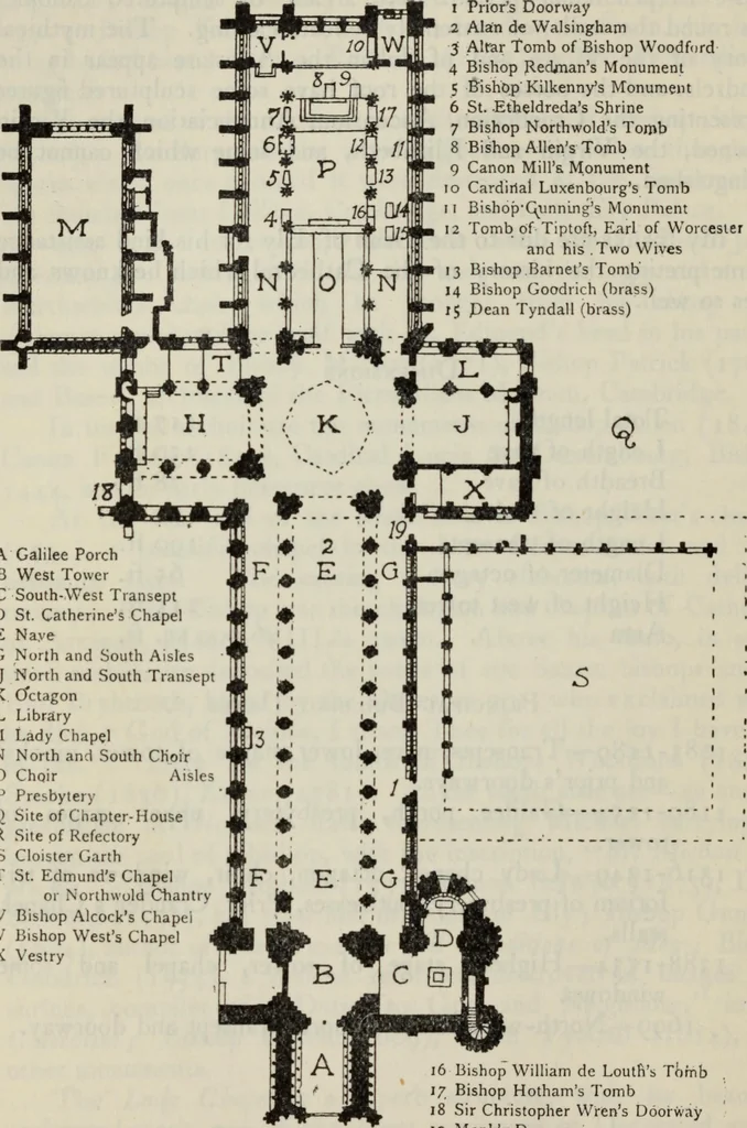 An illustration from The cathedrals of Great Britain, their history and architecture;, 1904, leaf 413