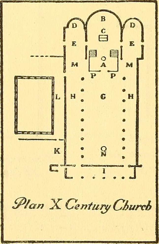 An illustration from Cathedrals of southern France, 1904, leaf 575