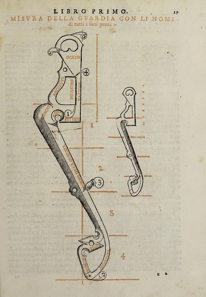 An illustration from Cauallo frenato, 1602, leaf 195