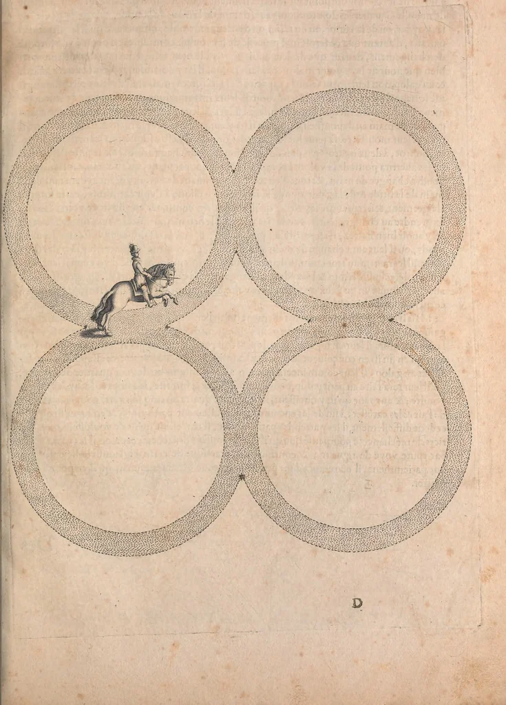 An illustration from La cavalerie françoise et italienne, ou, L'art de bien dresser les chevaux, selon les preceptes des bonnes écoles des deux nations : tant pour le plaisir de la carriere, et des carozels que pour le service de la guerre, 1620, leaf 34