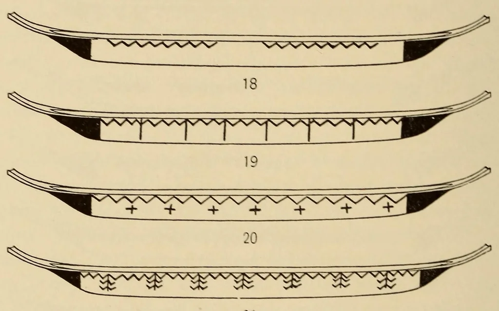 An illustration from The Cayapa Indians of Ecuador, 1925, leaf 242
